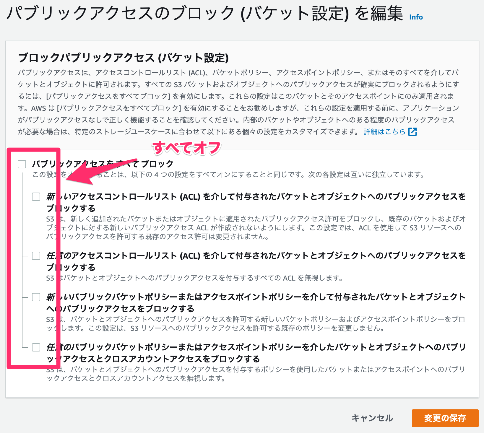 パブリックアクセスの解除